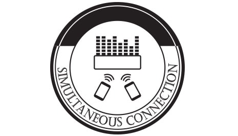 Simultaneous Connection