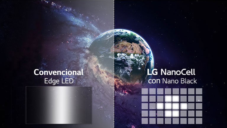 Comparación de la calidad de imagen entre convencional y Full Array Dimming con una imagen de la tierra