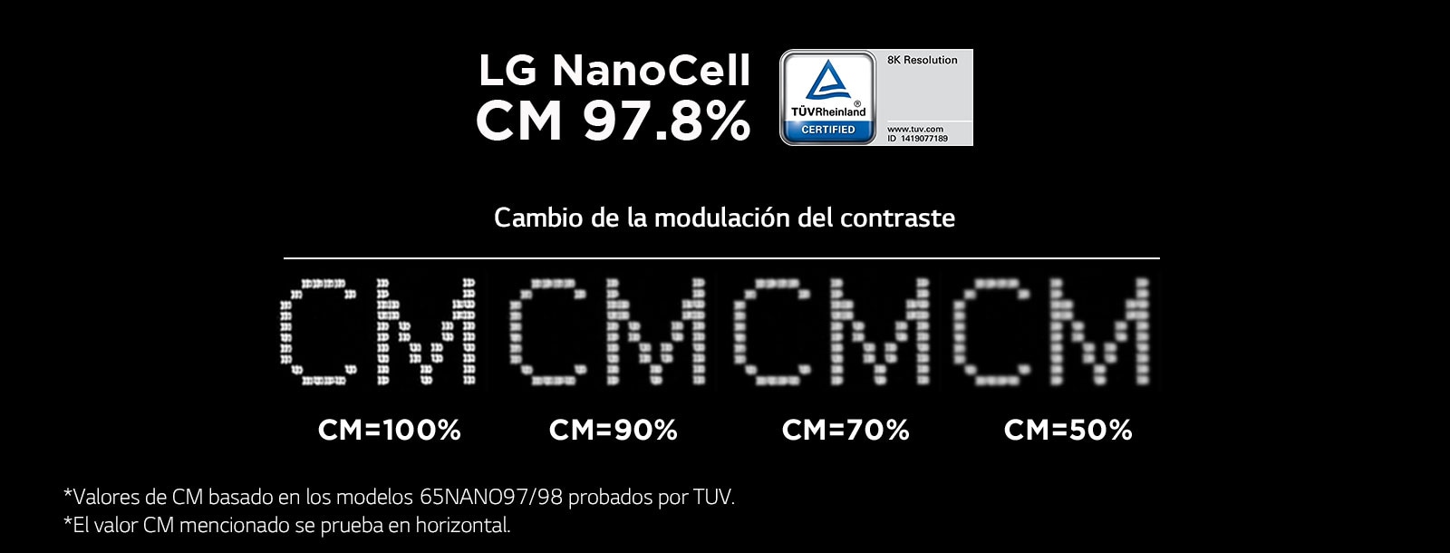 NanoCell, cerca de la perfección1