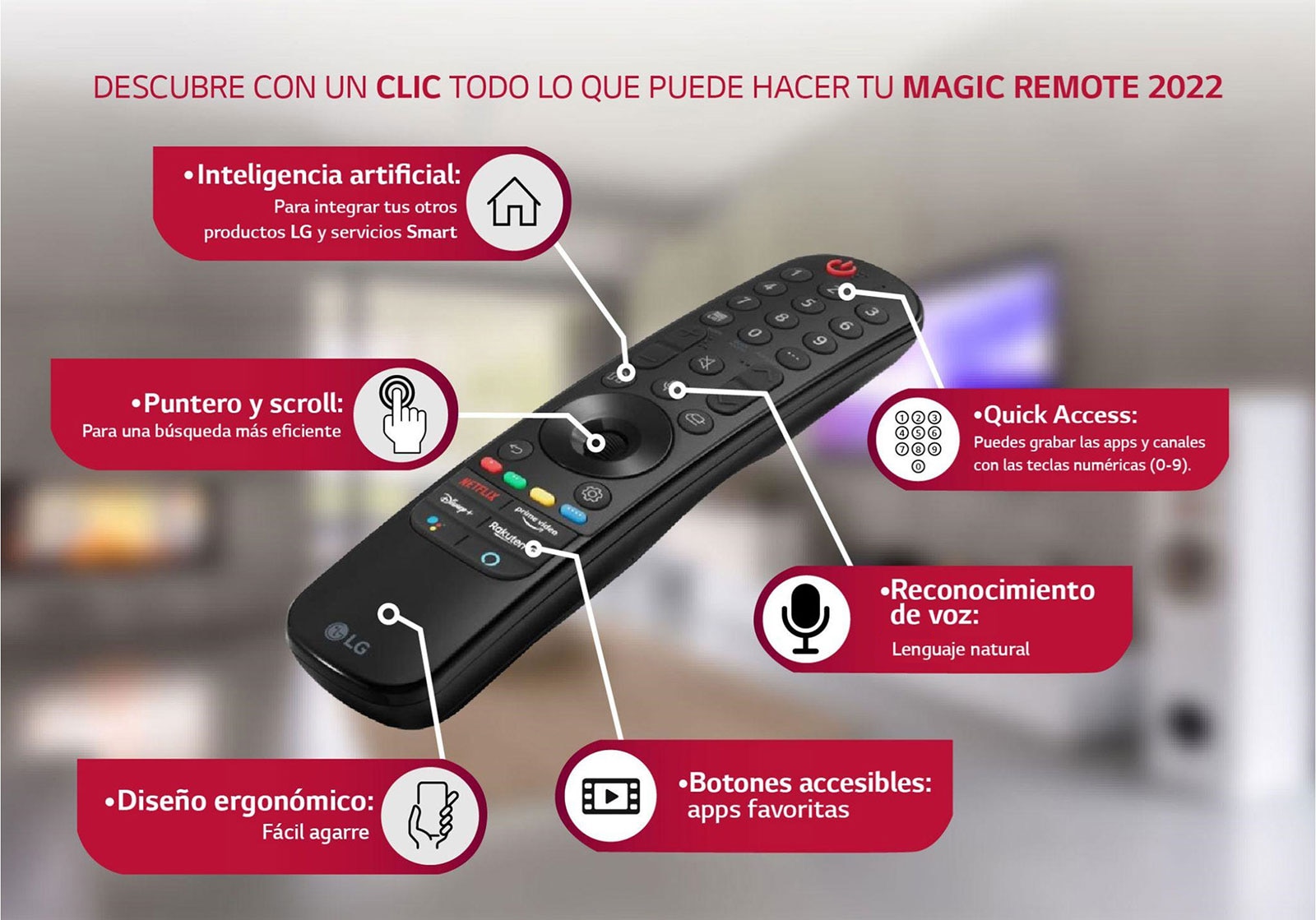 LG Control Magic Remote - MR22GN - Accede fácilmente a tus