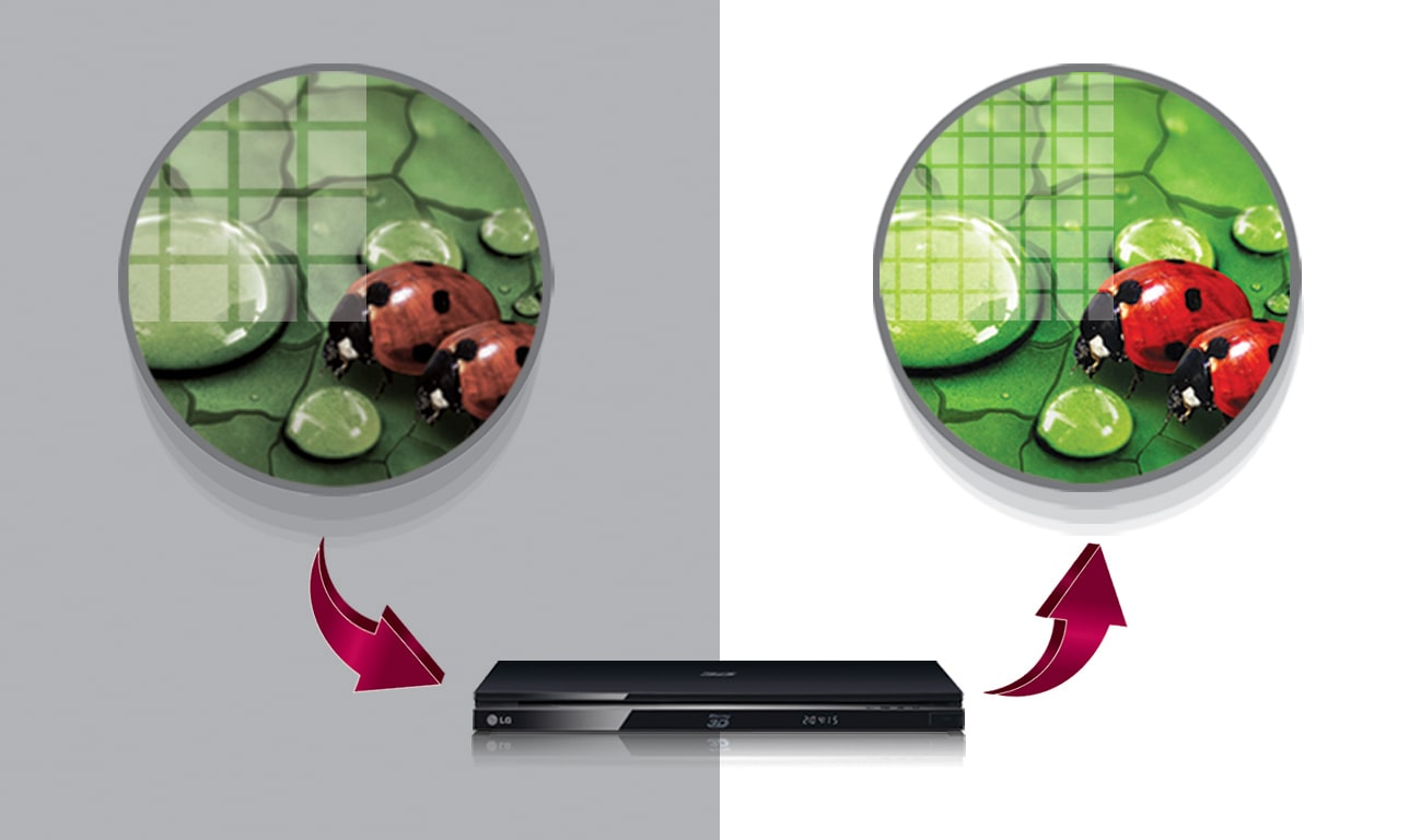 Full HD 1080p Up-Scaling