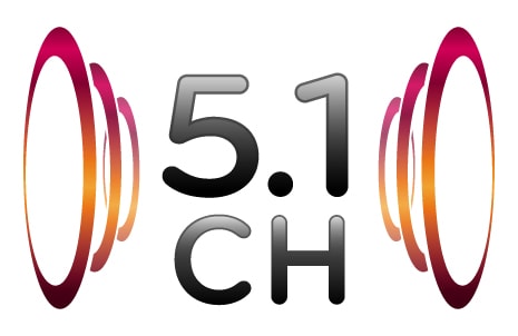 Sonido Envolvente con canal 5.1