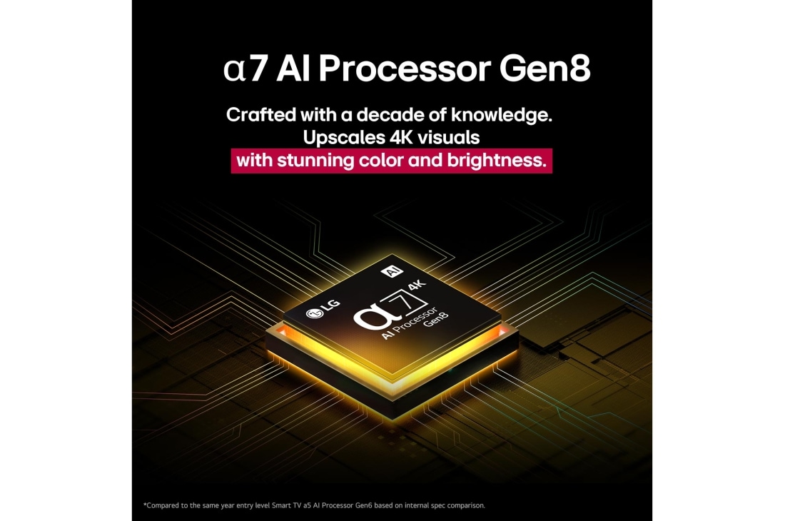 LG 50 pulgadas LG UHD AI UA75 AI 4K Smart TV 2025, AI processor, 50UA7500PSA, thumbnail 5