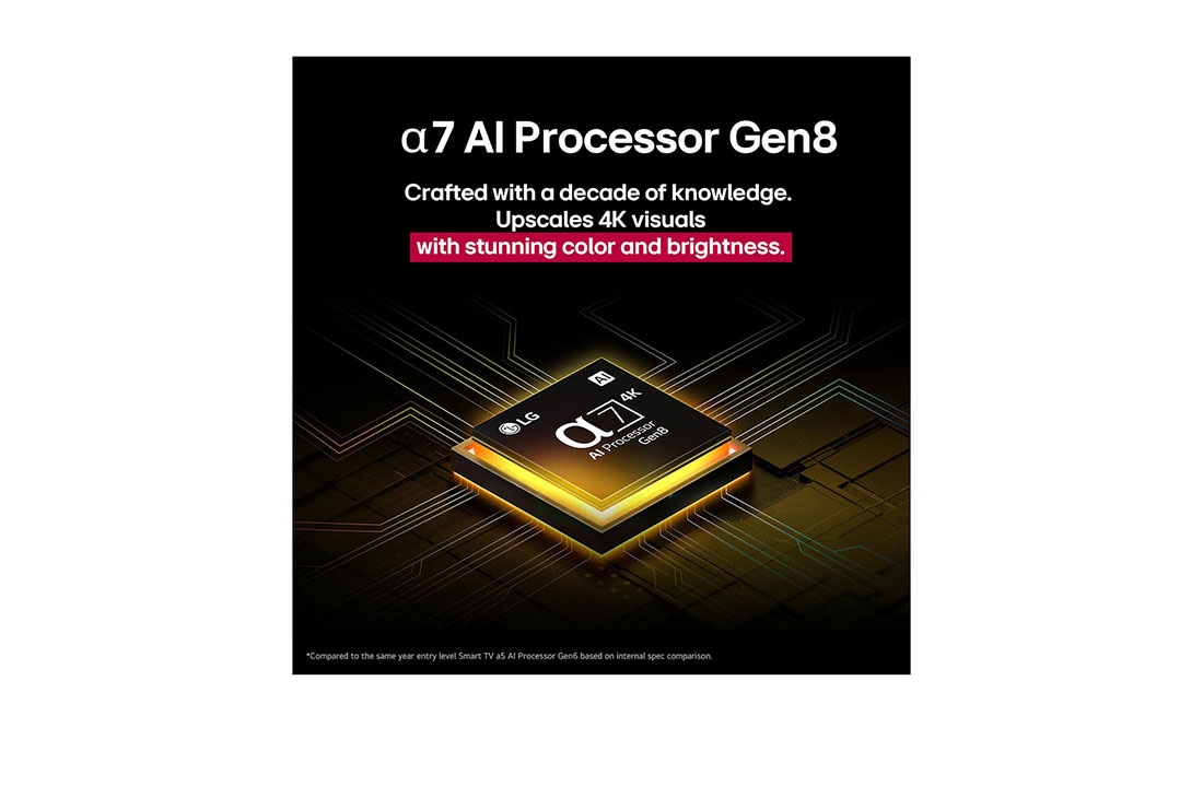 LG 43 pulgadas LG QNED AI QNED82 4K Smart TV 2025, El procesador alpha 7 AI Gen8 se ilumina en color amarillo y de él salen rayos de luz de colores. El título habla sobre cómo el procesador ofrece una calidad 4K, con color y brillo sorprendentes., 43QNED82ASG, thumbnail 6