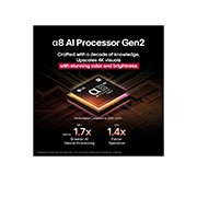 LG 77 pulgadas LG OLED AI B5 4K Smart TV 2025, USP card, OLED77B5PSA, thumbnail 5