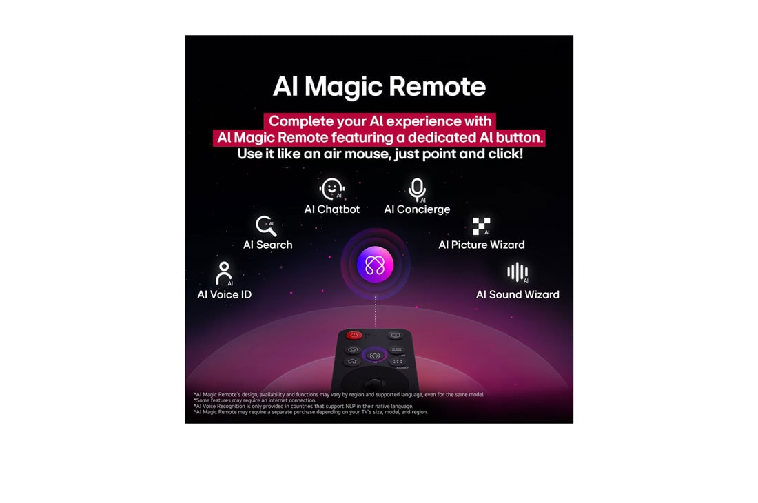 LG 55'' LG UHD AI UA80 AI 4K Smart TV 2025, LG AI Magic Remote con el botón de IA resaltado. A su alrededor, se encuentran las diferentes funcionalidades a las que el usuario puede acceder con el botón. AI Voice ID, AI Search, AI Chatbot, AI Co, 55UA8000PSB, thumbnail 10