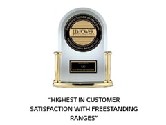 Esto pasó en los JD Power 20191