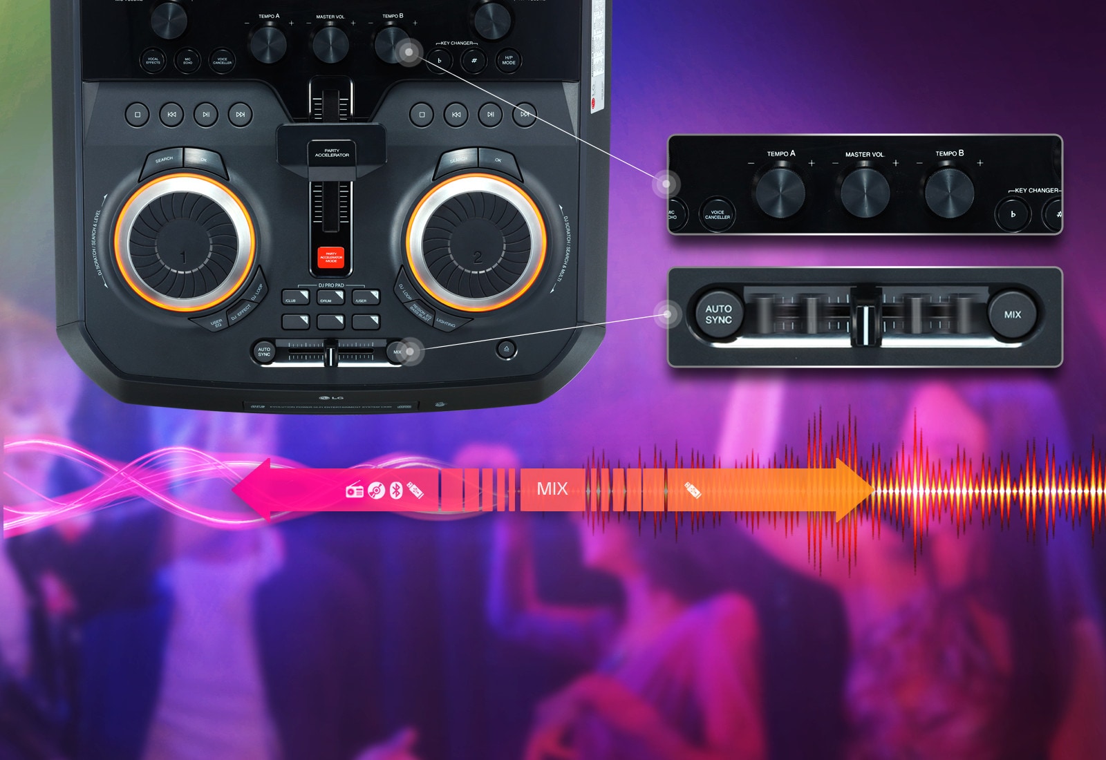 Crossfader con Control de Tempo<br>1