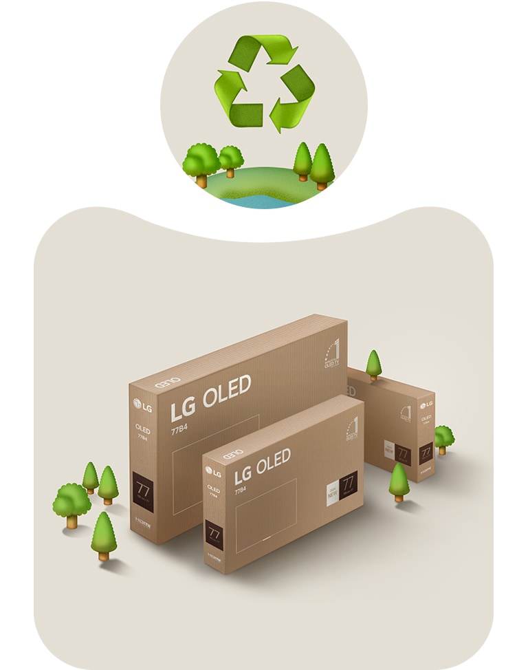 LG OLED-Verpackung vor einem beigen Hintergrund mit illustrierten Bäumen.	