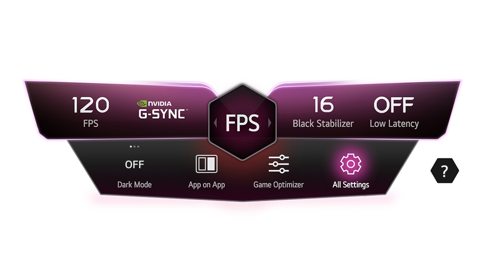 Abbildung des Game Dashboards – zu sehen sind Symbole für Spielstatus, Dunkler Modus, App-on-App, Game Optimizer, Alle Einstellungen und Benutzerhandbuch. 