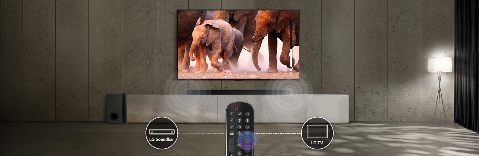 Auf einem Fernseher in einem Raum mit dezentem Licht sind Elefanten zu sehen. Die Klangausgabe der unter dem Fernseher stehenden Soundbar wird optisch dargestellt. Am unteren Bildrand sehen wir eine TV-Fernbedienung. Die kreisförmigen Symbole von LG Soundbar und LG TV, die sich links und rechts von der Fernbedienung befinden, sind über eine gestrichelte Linie mit dieser verbunden.