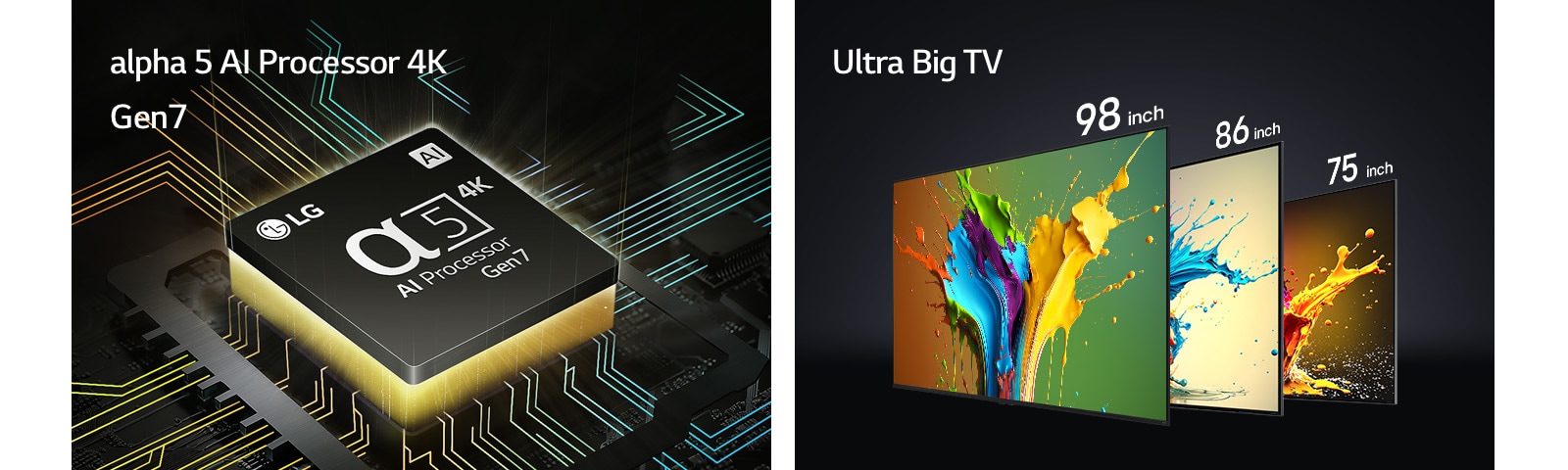 Der alpha 5 KI-Prozessor 4K Gen7 wird mit einem gelbfarbenen Licht gezeigt, das von der Unterseite ausgeht. LG-QNED89-, QNED90- und QNED99-Fernseher werden in der Reihenfolge von links nach rechts gezeigt. Jeder Fernseher zeigt bunte Farbtupfer und die Worte „Ultra Big TV“ sind über den Fernsehern zu sehen.	