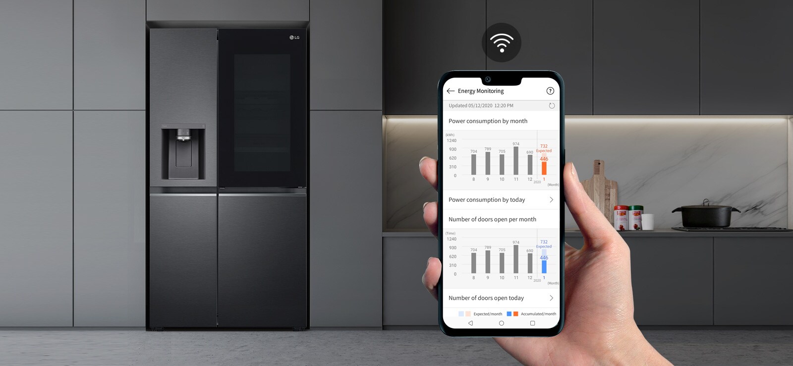 Une cuisine avec le réfrigérateur est à l’arrière-plan avec une main tenant un téléphone au premier plan montrant l’application LG ThinQ. L’application affiche les statistiques d’entretien. Au-dessus du téléphone se trouve l’icône Wifi.