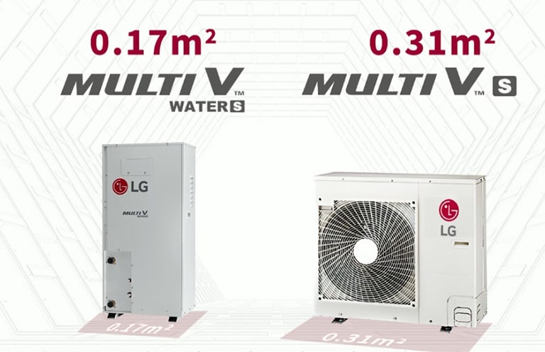 在追求高端住宅品质生活的同时，贵阳中心也积极响应国家节能减排的号召，而系列水冷多联机则以其创新出色的能效表现，实现机组综合能效IPLV(C)行业领先，不仅大大提高了能效，降低了项目的运营成本，也为城市的可持续发展贡献了一份力量。