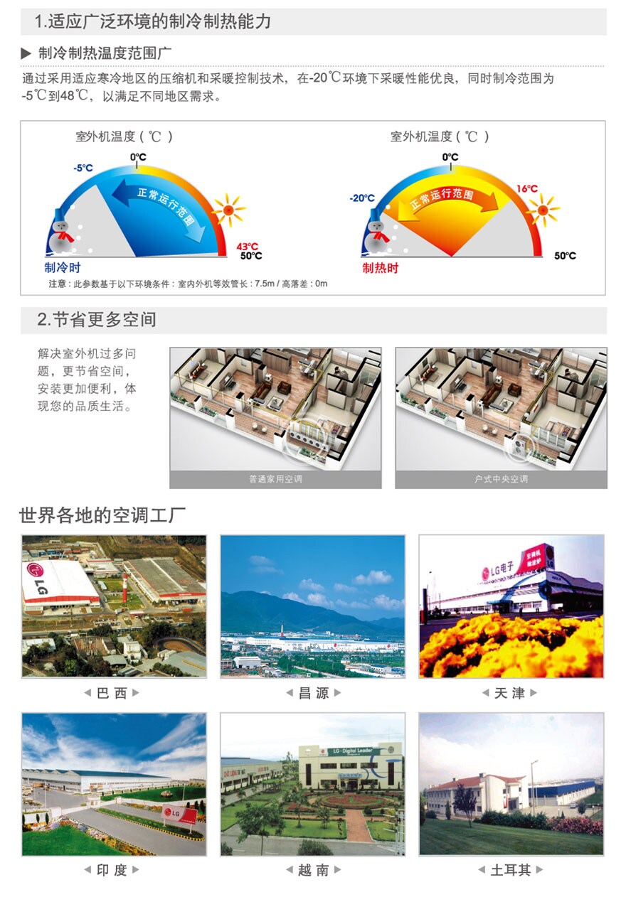 适应广泛环境的制冷制热能力