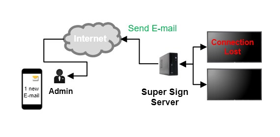 ID_02_SuperSignLiteW_23_1460693608342_1477996537481