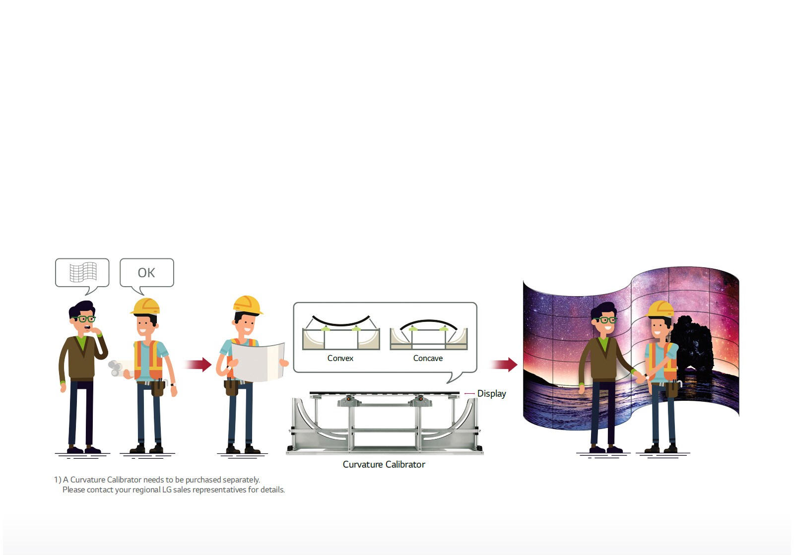 07_On-site-Customization_1530166557876_1543216851904