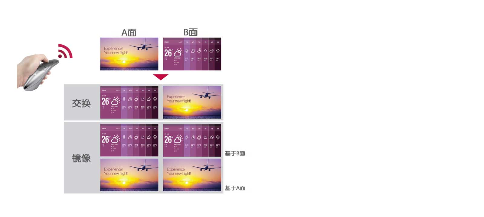 55EH5C_08_Dual-Screen-Mode_1478153472962_1499226491592