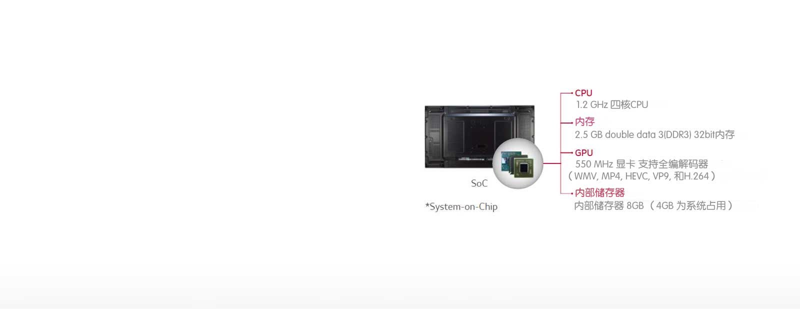 CN_49VH7C_02_Built-in-SoC_and-Synced-Playback_1478565393060_1499828400712