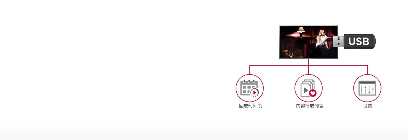 D03_02_USB-Content-Scheduling-Data-Cloning_1531976932924_1543319369834_1543803512902
