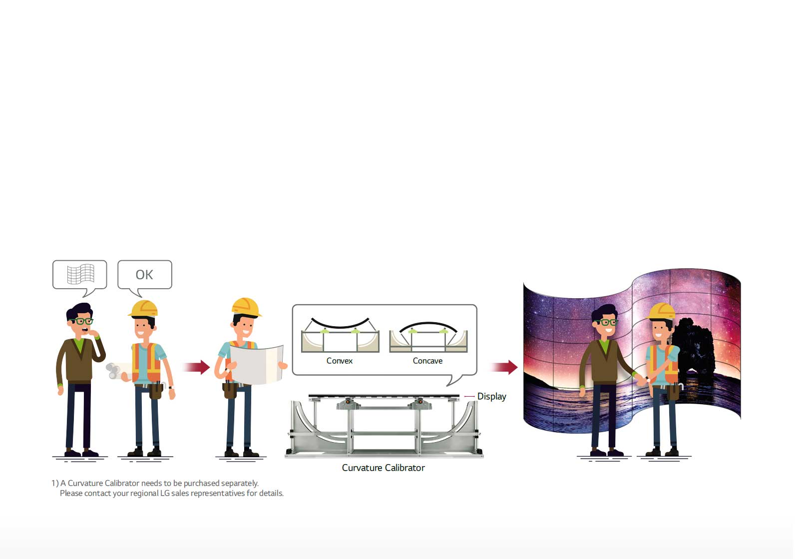 D03_07_On-site-Customization_1530166557876_1543217002834