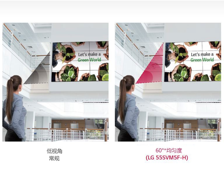 更高的视角   2