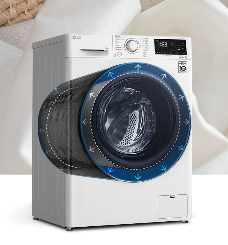 相同尺寸 容量更大*2