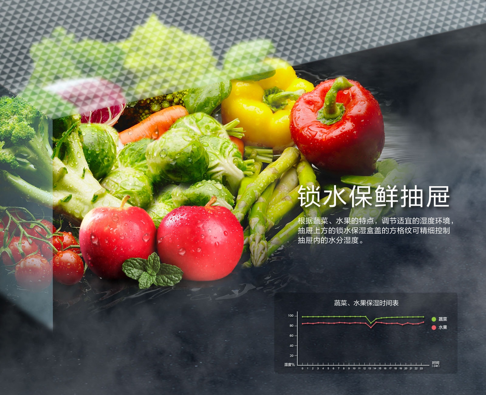 锁水保险抽屉
