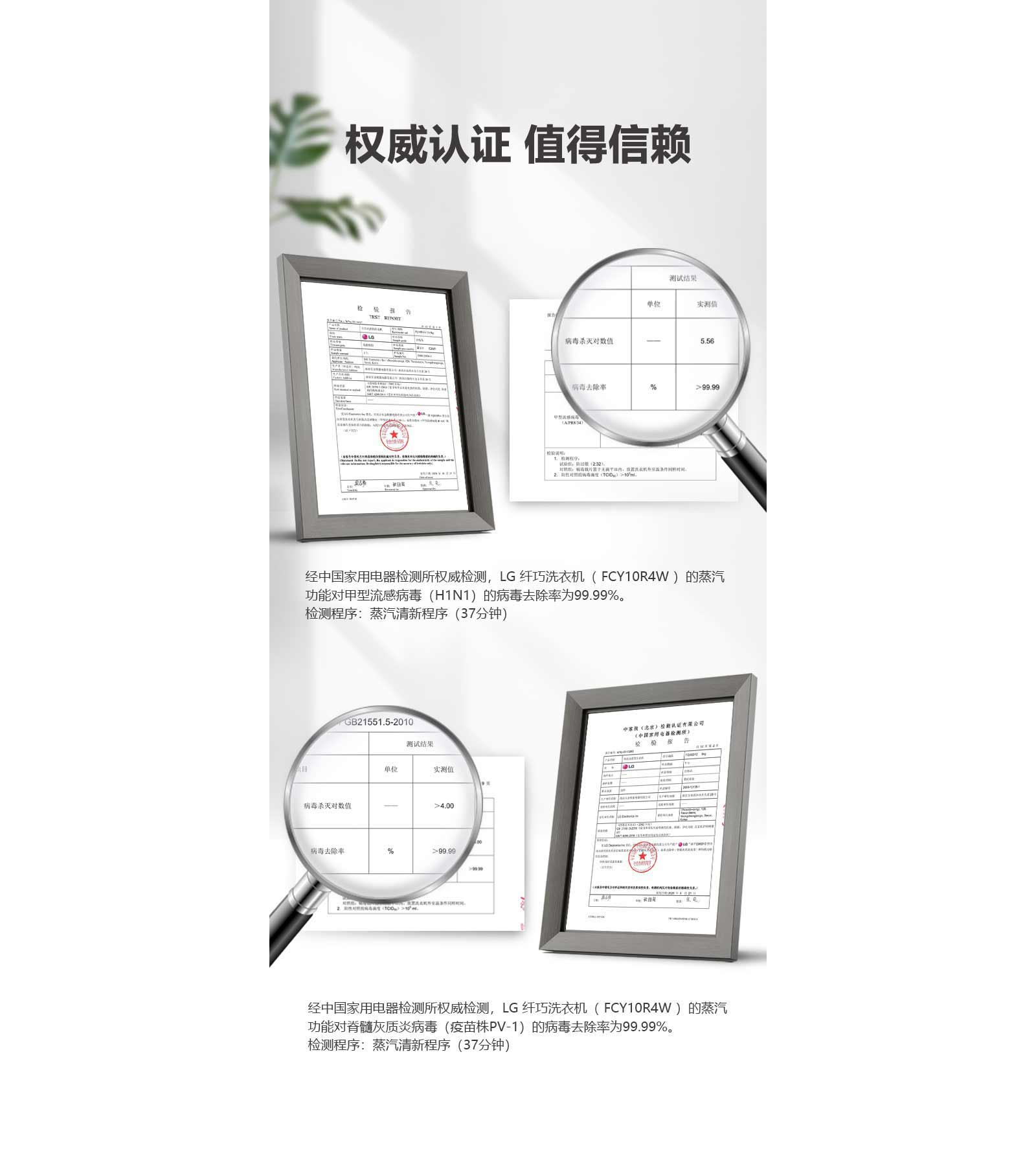 FCY10R4W_authentication_D
