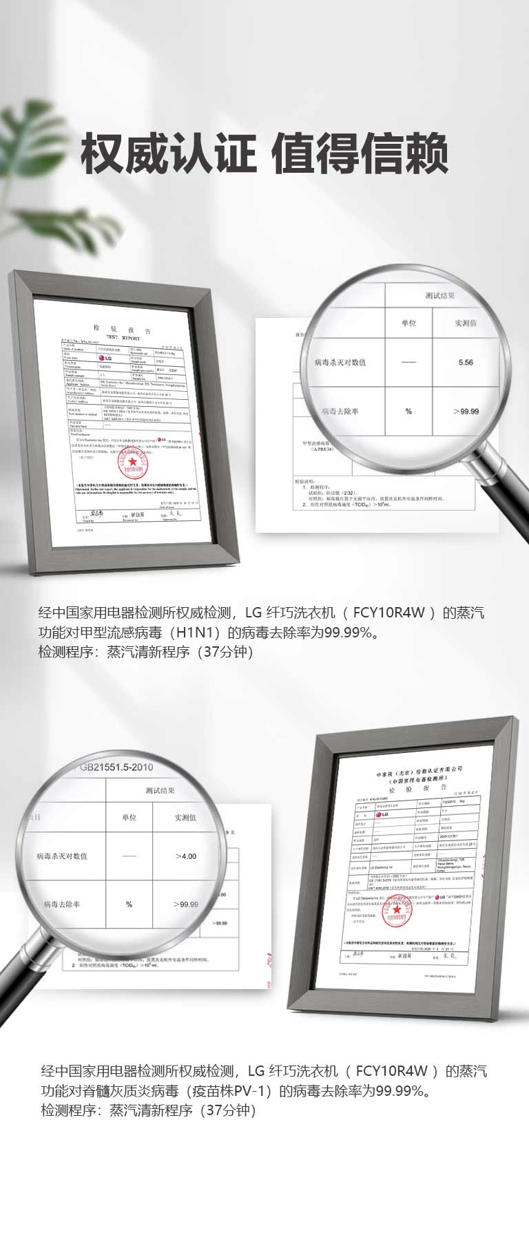FCY10R4W_authentication_M