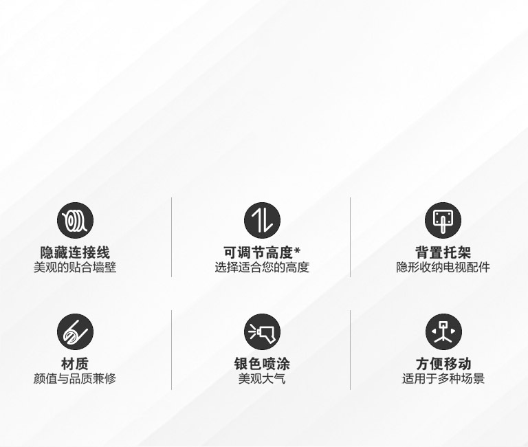 三台画廊设计电视，作为艺术品摆放在任何地方