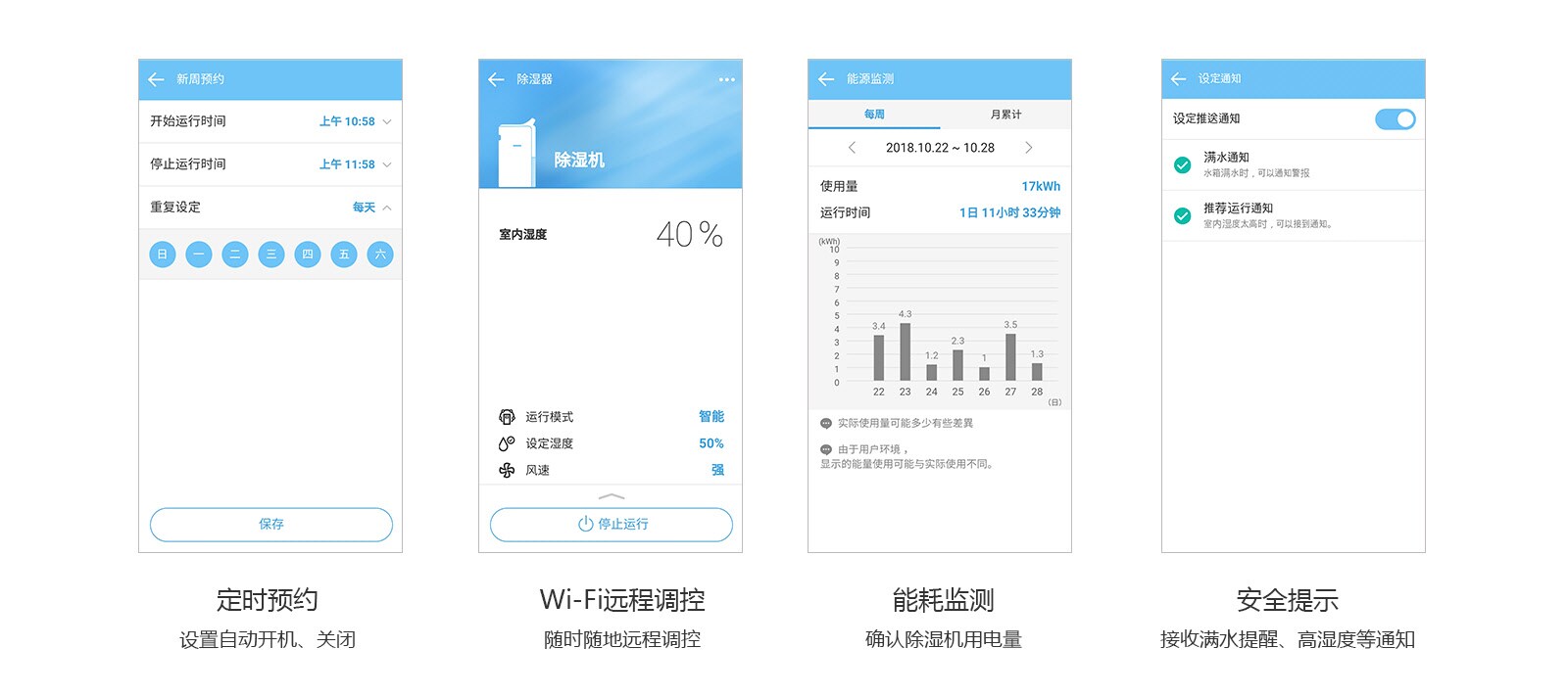 CN_Dehumidifier16_2018_Feature_03_2_SmartThinQ_D