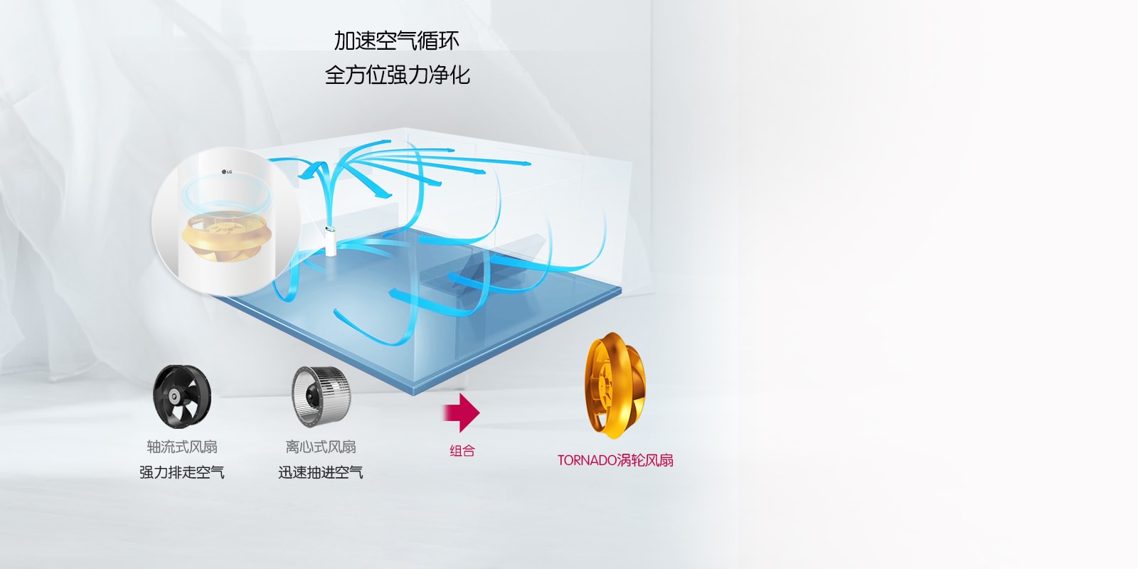 龙卷风强力风扇