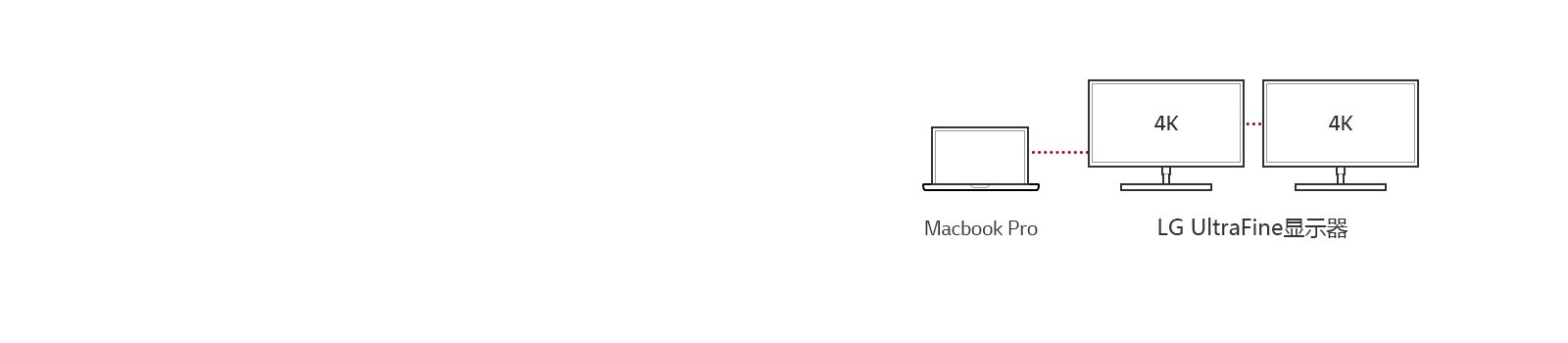 Global_32UL950_2018_Feature_09_1_DaisyChain_D