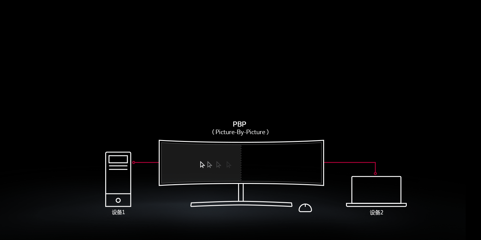 Global_49WL95C_2018_Feature_07_2_DualController_D_v1