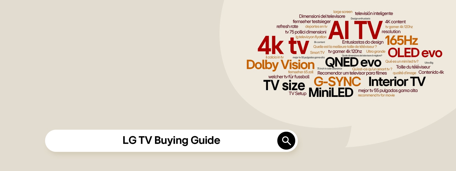 一个搜索引擎显示了文字“LG TV 选购指南”。一个对话气泡中包含多个词语，其中有“AI TV”、“4K TV”、“QNED evo”以及“OLED evo”。