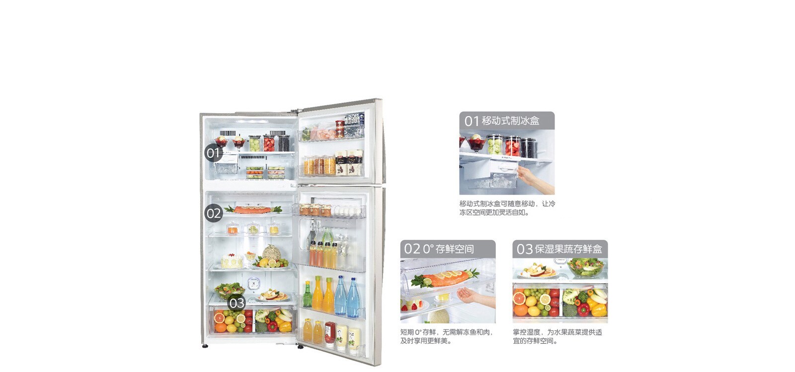 空间自有序 分类更随心