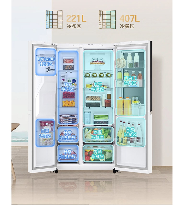 放肆买,安心囤！对开双门设计,海量食材分区存储有序收纳，让食材互不干扰