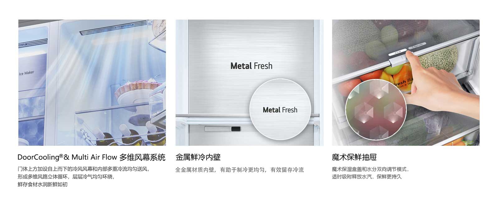 Door Cooling+多维风幕