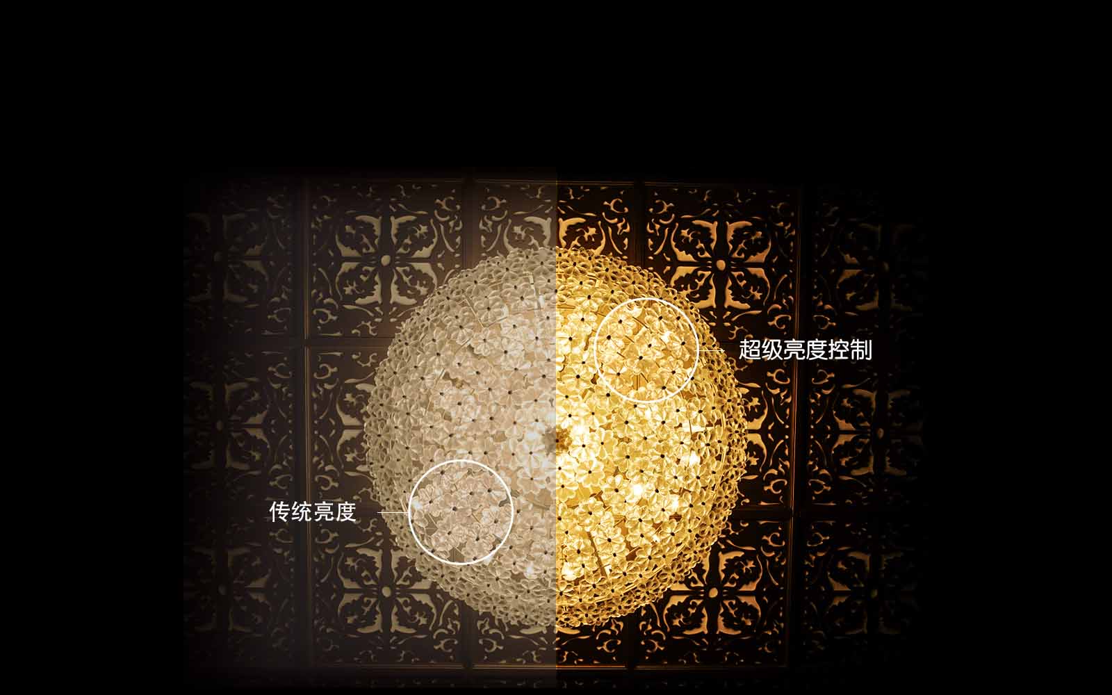 ULTRA 亮度控制
