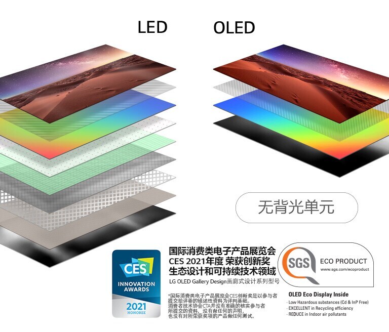 Lg A1 65 英寸4k 智能oled 电视 Lg中国官网