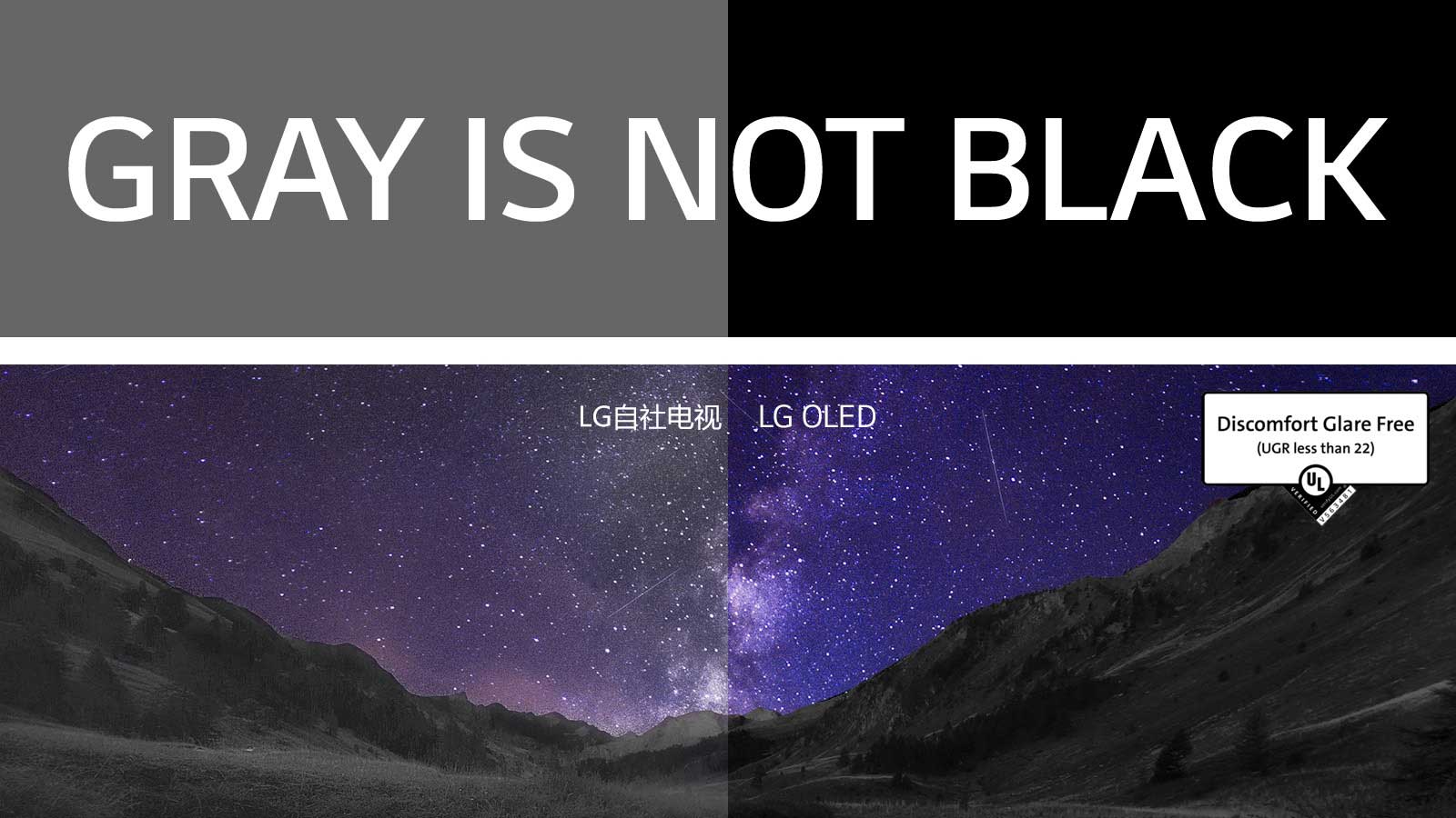 银河填满峡谷场景上方的夜空。在图像上方，“gray is not black（灰白不是黑色）”字样以白色正体大写字母书写，背景为黑色。屏幕一分为二，标记为“Others（其它）”和“LG OLED”。另一侧明显更暗并且具有更低的对比度，而 LG OLED 一侧明亮并且具有较高的对比度。LG OLED 一侧也经过了“防止不舒适炫光”认证。