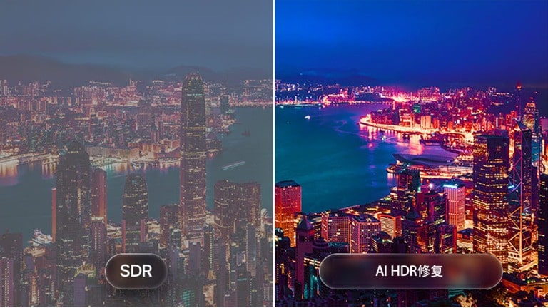 LG OLED AI B6 搭载 AI HDR Remastering，呈现了城市景观分屏对比画面：左侧为 SDR 画质，右侧为 AI HDR Remastering 画质，后者城市灯光更明亮、画面对比度更深邃、细节更鲜活。