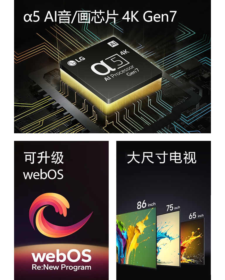 显示了α5 AI音/画芯片 4K Gen7，底部出现黄色灯光。“可升级的 webOS”字样和“webOS Re:New Program”字样之间显示红黄紫的螺旋形状。从左到右显示 LG QNED89、QNED90 和 QNED99 电视。每台电视都显示彩色的泼溅色块。电视上方显示“超大电视”字样。