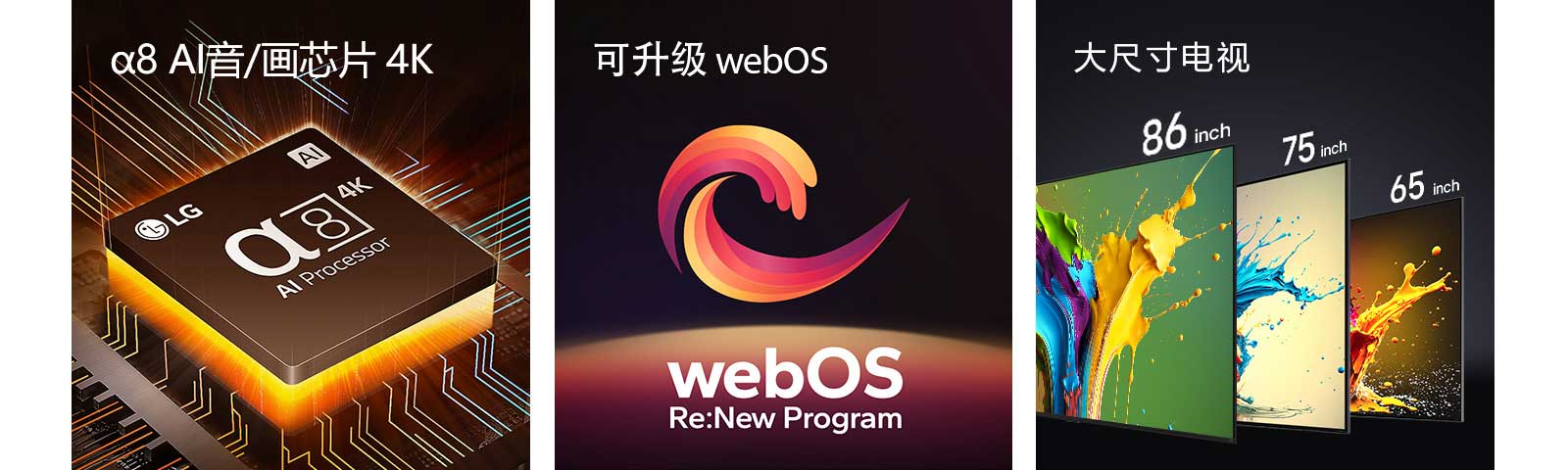 显示了 α8 AI音/画芯片 4K，底部出现橙色灯光。“可升级的 webOS”字样和“webOS Re:New Program”字样之间显示红黄紫的螺旋形状。从左到右显示 LG QNED89、QNED90 和 QNED99 TV。每台电视都显示彩色的泼溅色块。电视上方显示“超大电视”字样。