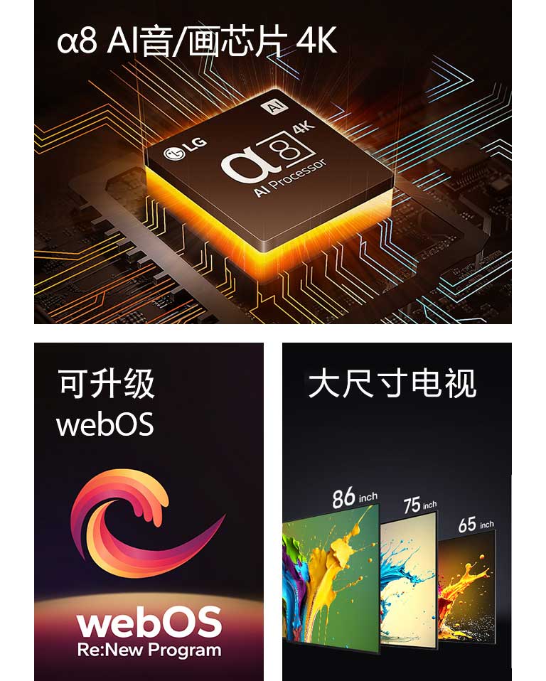 显示了 α8 AI音/画芯片 4K，底部出现橙色灯光。“可升级的 webOS”字样和“webOS Re:New Program”字样之间显示红黄紫的螺旋形状。从左到右显示 LG QNED89、QNED90 和 QNED99 TV。每台电视都显示彩色的泼溅色块。电视上方显示“超大电视”字样。