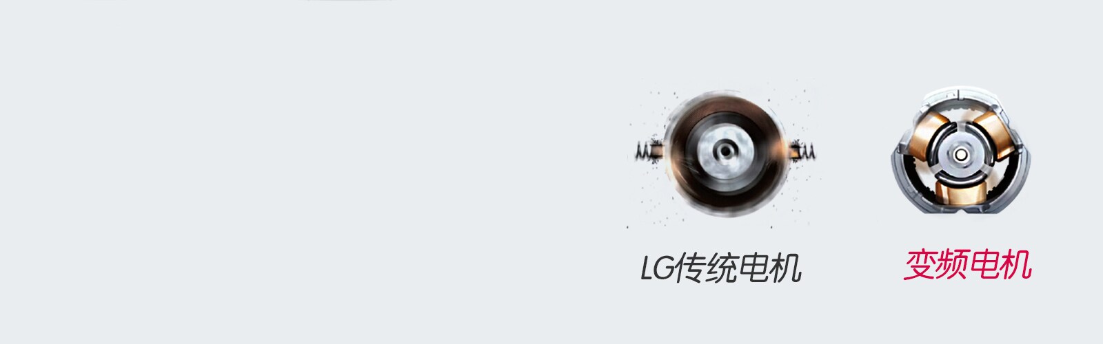 无碳刷型的变频电机
