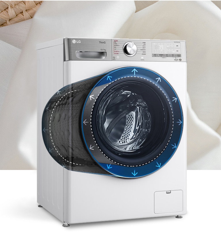 同等机身 容量更大