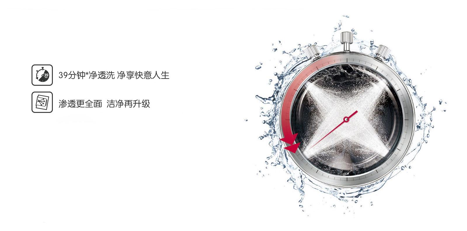 39分钟*净透洗 净享快意人生 