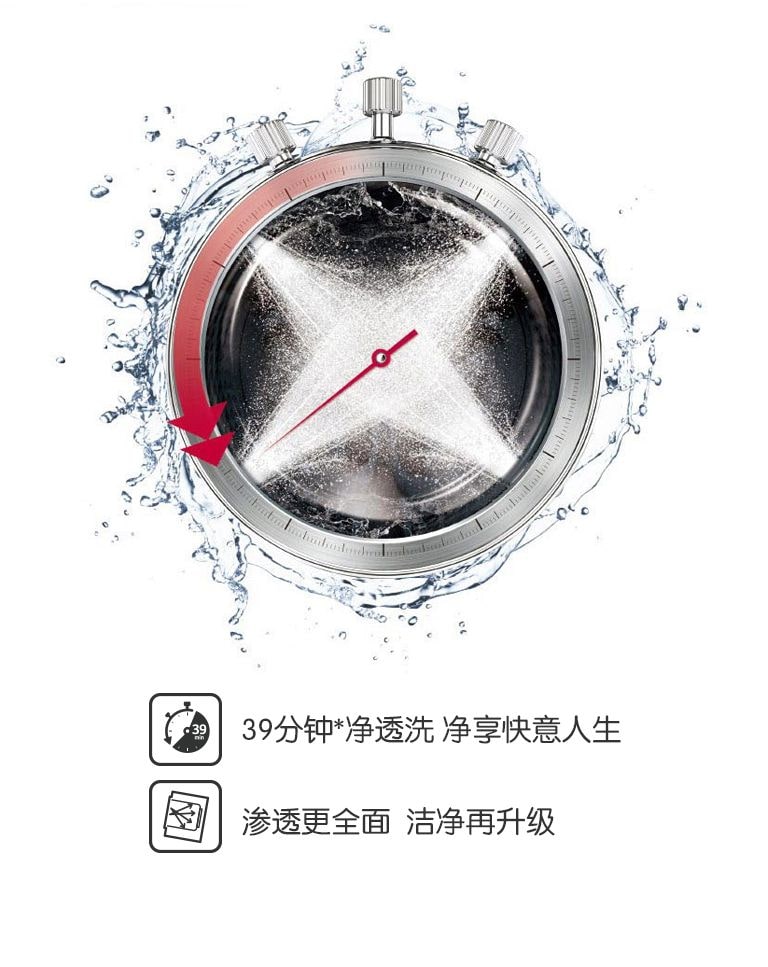 39分钟*净透洗 净享快意人生 